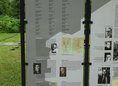 Ansicht Gedenktafel Revolutionsdenkmal II - Die Beigesetzten von … - 2019