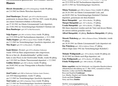 Ansicht Gedenktafel Jüdische Hausbewohnerinnen und -bewohner der … - 2008