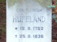 Ansicht Gedenktafel Christoph Wilhelm Hufeland