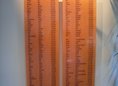 Ansicht Gedenktafel Ermordete Kinder und Betreuerinnen des … - 2013